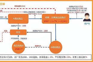 基德：东契奇吃T后会进化 他已经好久没吃了所以今晚想吃一个